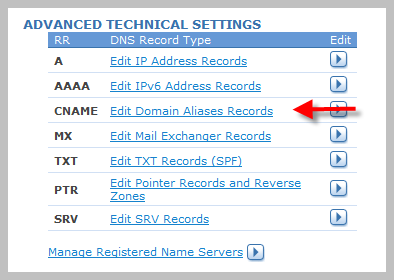 Register.com Advanced Technical Details